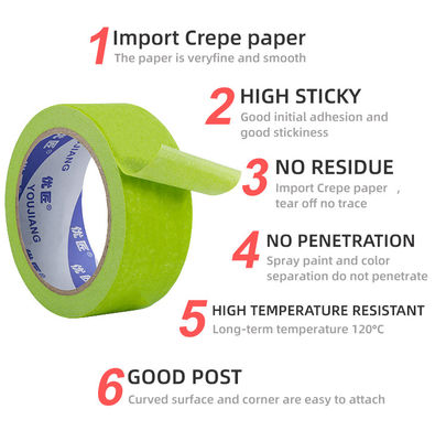 High Temperature Automotive Adhesive Masking Tape 233 Green Heat-Resistant Pressure Sensitive Paint